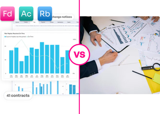 BI Toolkit Vs Traditional Contract Management